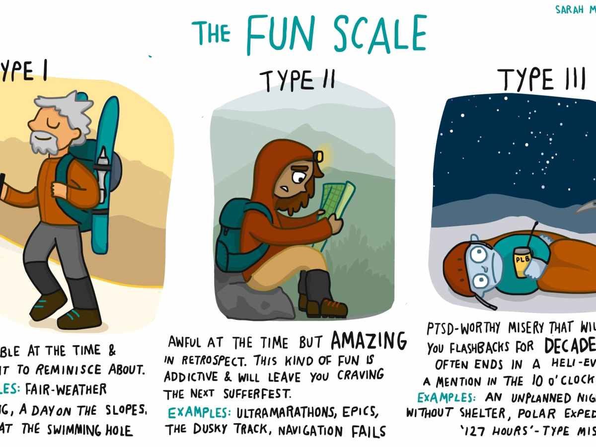 3 types of fun in&nbsp;adventure